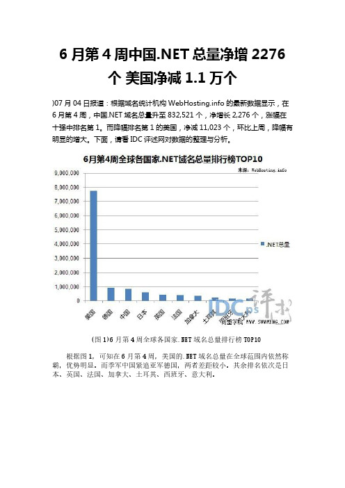 6月第4周中国.NET总量净增2276个 美国净减1.1万个