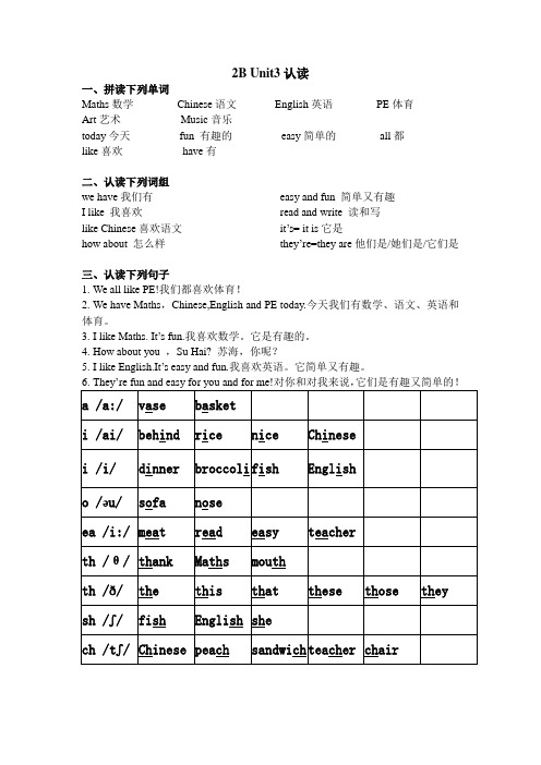 小学二年级下册英语译林版 2b unit3 知识点认读