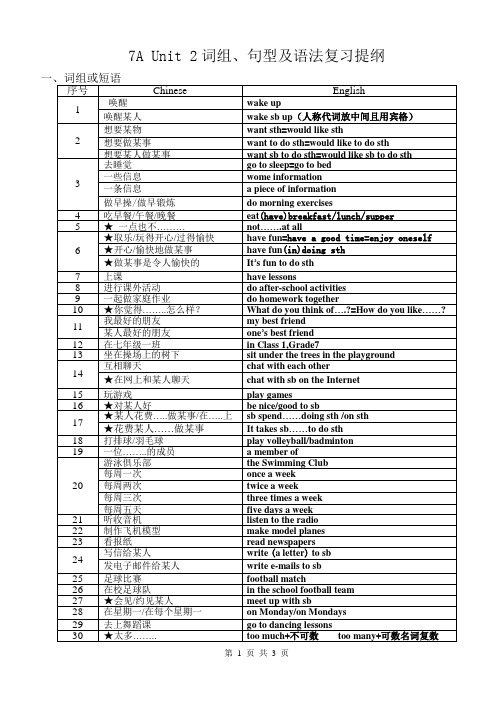 7A Unit 2词组、句型及语法复习提纲