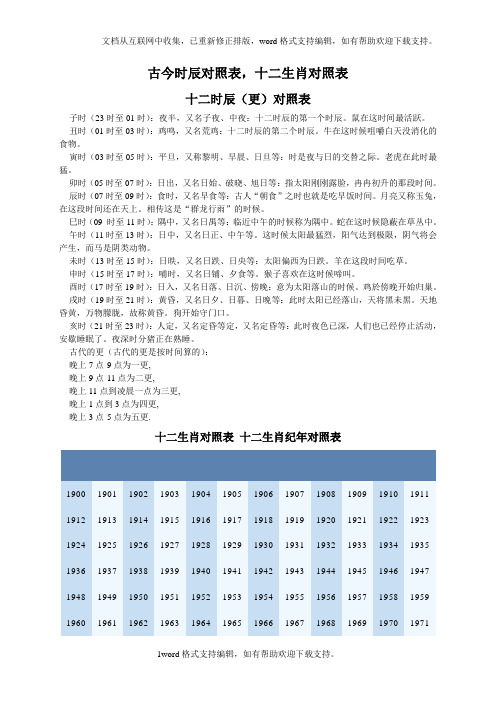 古今时辰对照表,十二生肖对照表