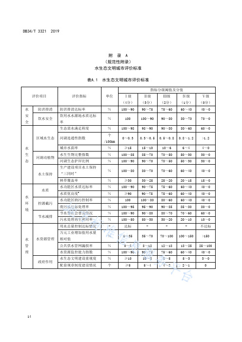 水生态文明城市评价标准