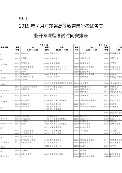 7月广东高等教育自学考试各专业开考课程考试时间安排表