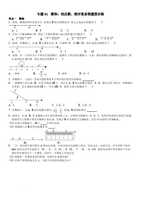  数轴、相反数、绝对值易错点训练