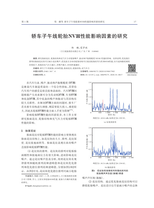 轿车子午线轮胎nvh性能影响因素的研究