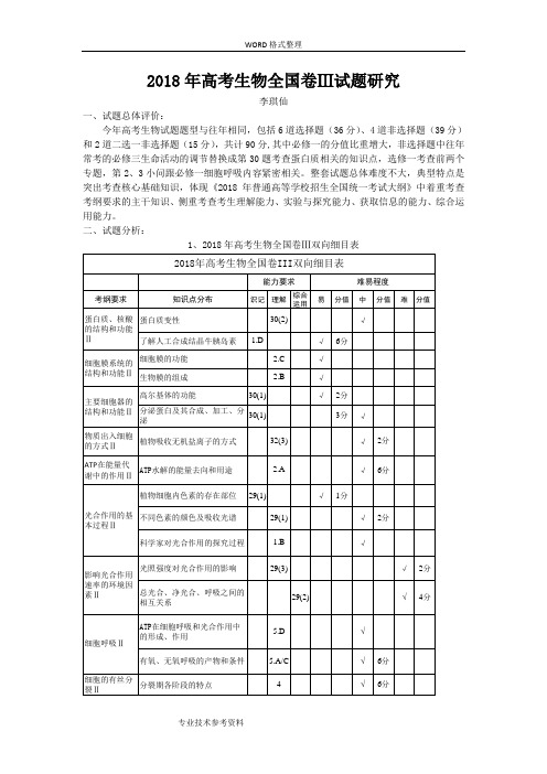 2018生物高考试题设计研究[全国卷三]