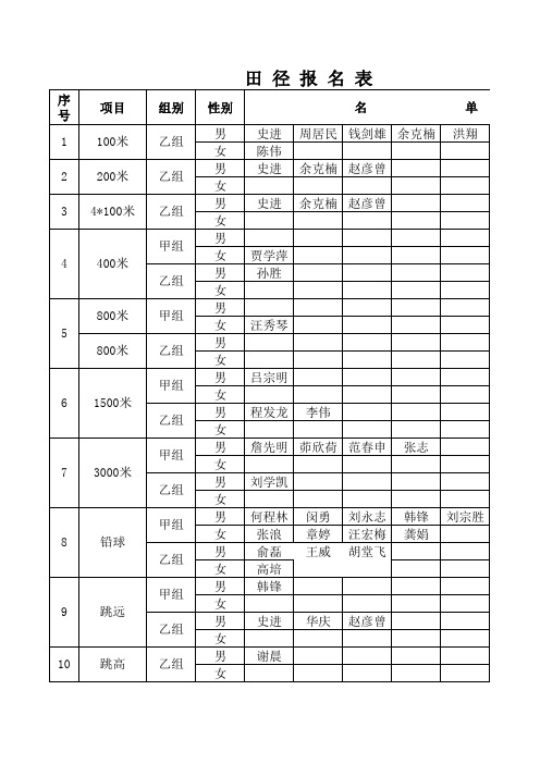 田径报名表(1)(2)