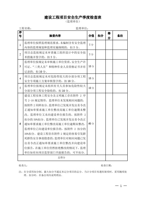 建设工程项目安全生产季度检查表(监理单位)