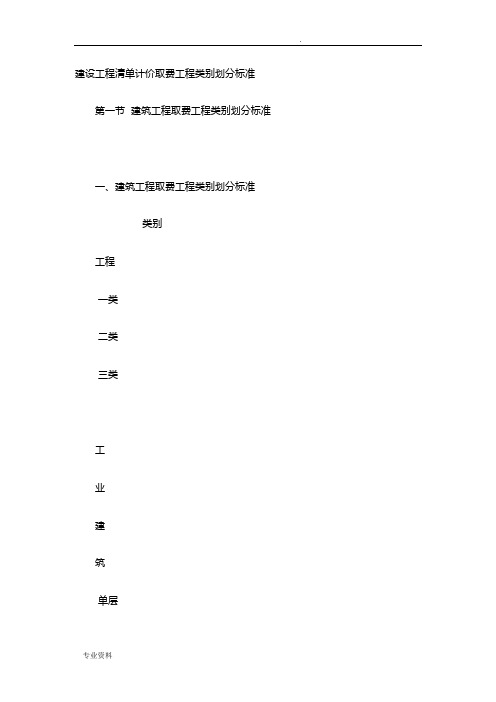 建设工程清单计价取费工程类别划分标准