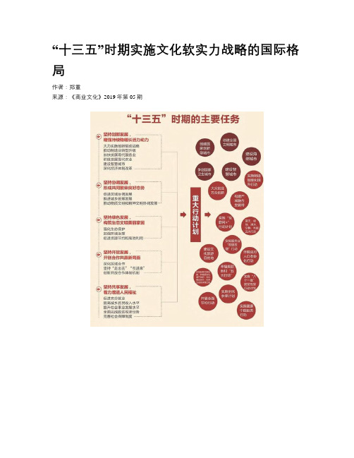 “十三五”时期实施文化软实力战略的国际格局