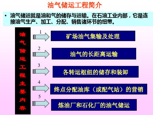 油气储运概论知识1~3章(选修课复习必备)