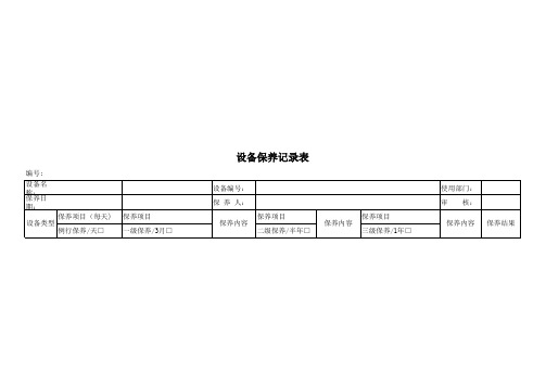 数控车床三级保养记录表