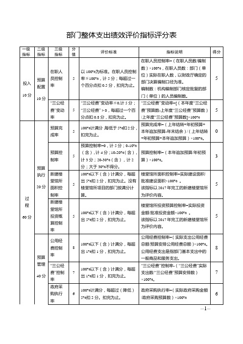 部门整体支出绩效评价指标评分表