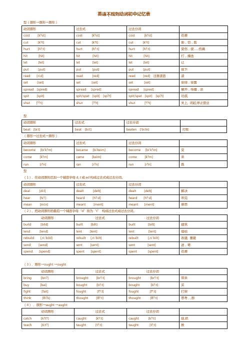 初中不规则动词过去式和过去分词表 附音标