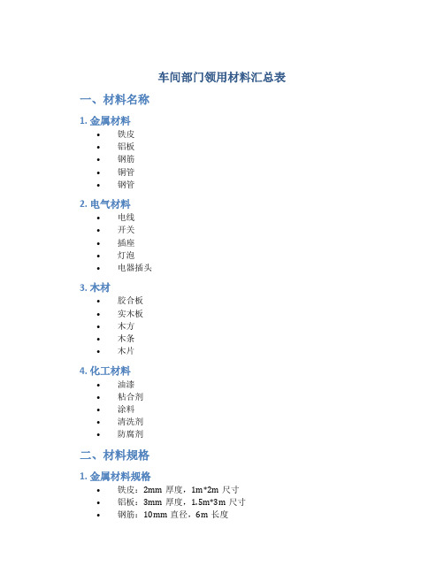 车间部门领用材料汇总表