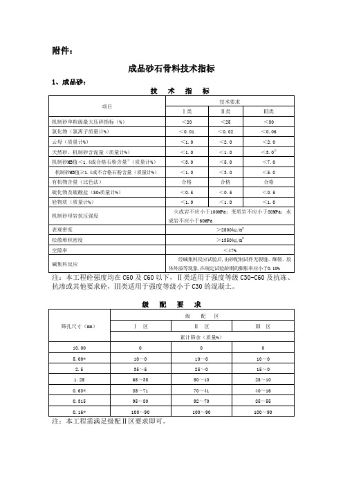 成品砂石骨料技术指标