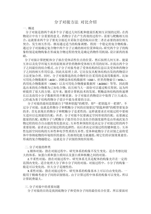 分子对接方法 对比介绍