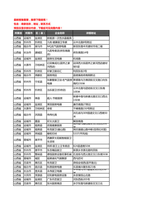 新版山西省橱柜企业公司商家户名录单联系方式地址大全4471家