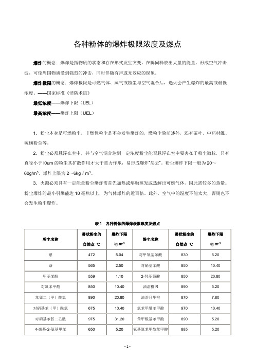 各类粉体的爆炸极限及燃点汇总