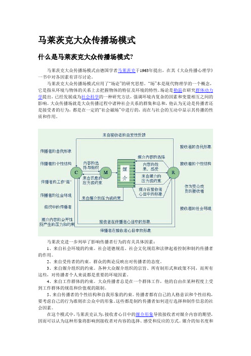 马莱茨克大众传播场模式