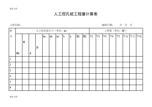 (整理)人工挖孔桩工程量计算表及计算公式.