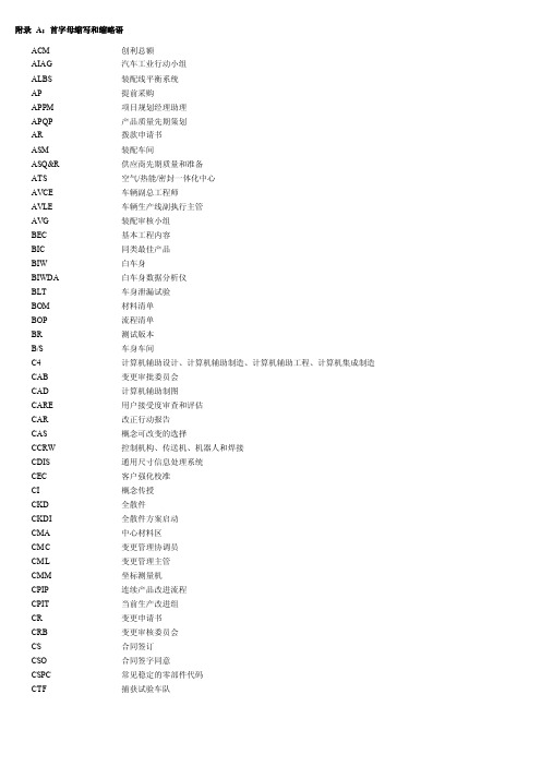 汽车行业英语缩略语