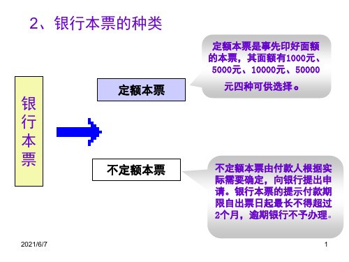 银行本票的种类