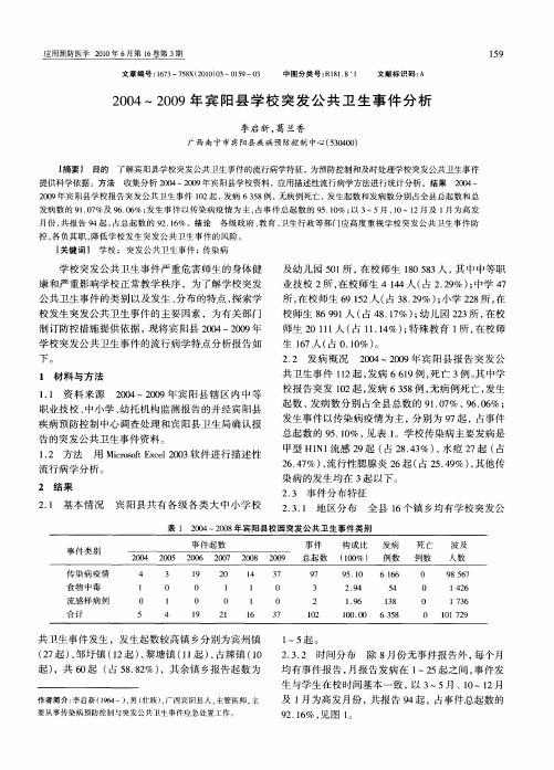 2004～2009年宾阳县学校突发公共卫生事件分析