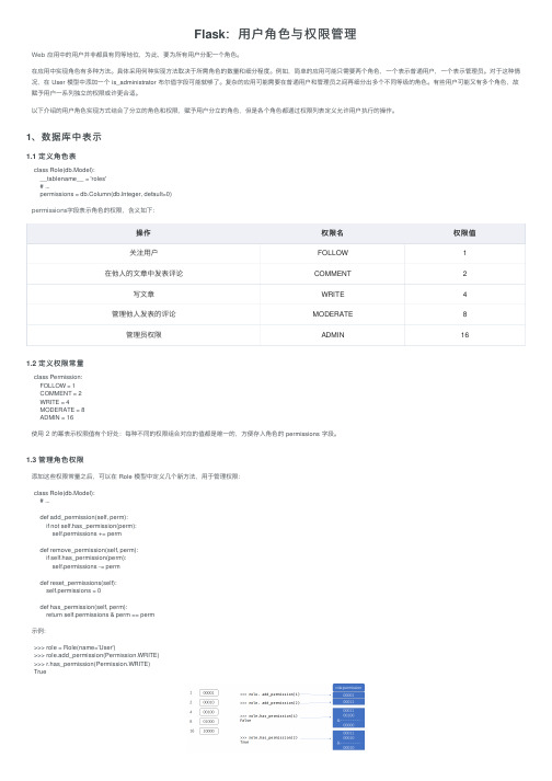 Flask：用户角色与权限管理