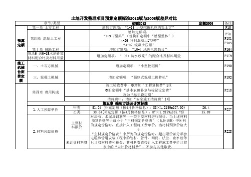 土地开发整理项目预算定额标准新旧对比