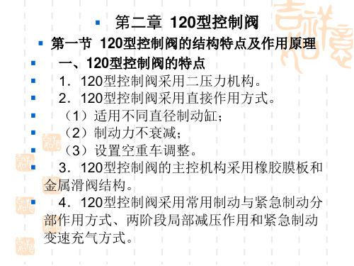 1-5、120控制阀