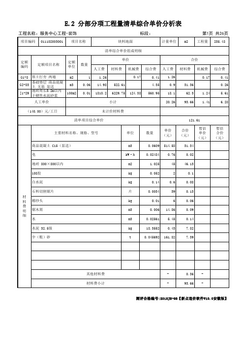 12 E.2 分部分项工程量清单综合单价分析表(纵)