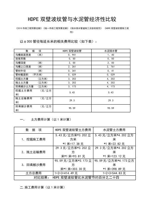 波纹管与水泥管经济性比较最终版)