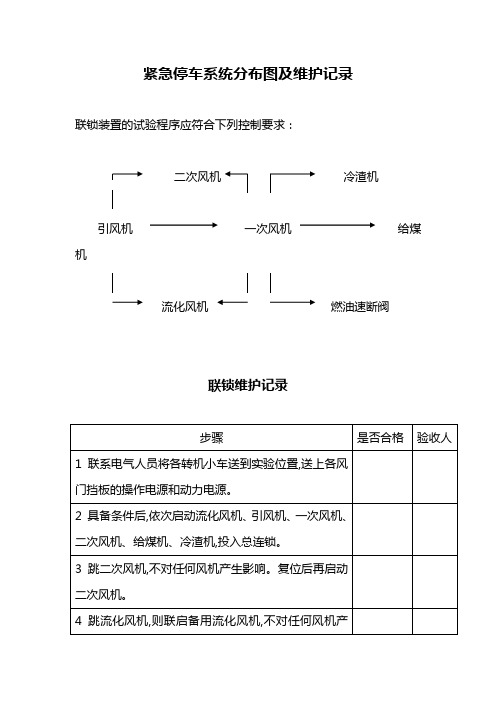 紧急停车系统分布图及维护记录祥解