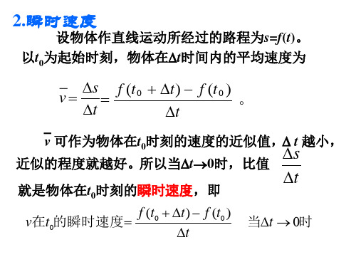 曲线在某一点切线的斜率课件