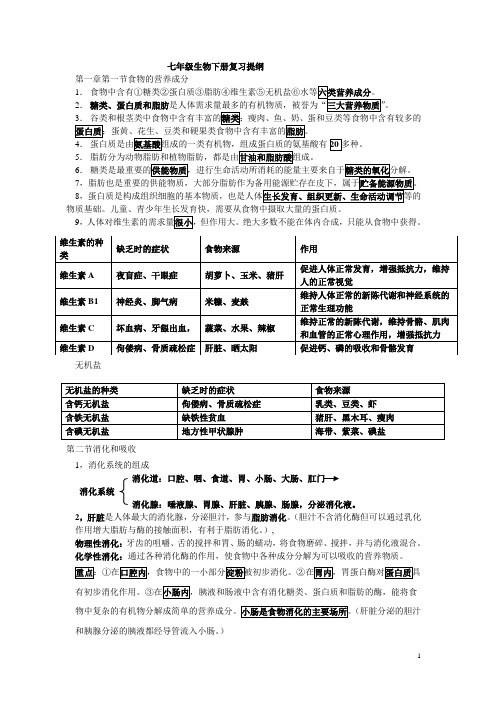 七年级生物下册济南版复习提纲