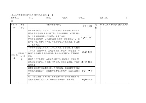 员工工作态度和能力考核表