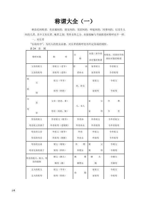 称谓(称呼)大全-称谓大全