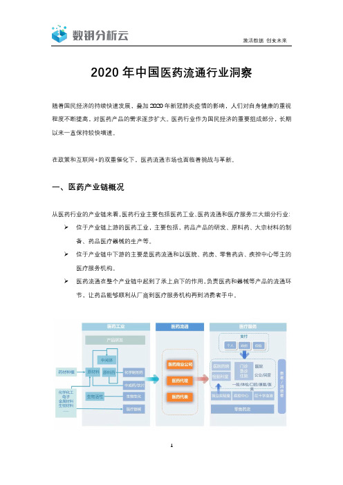 2020医药流通行业发展情况