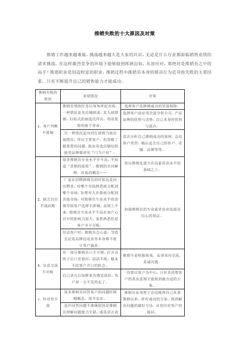 推销失败的十大原因及对策