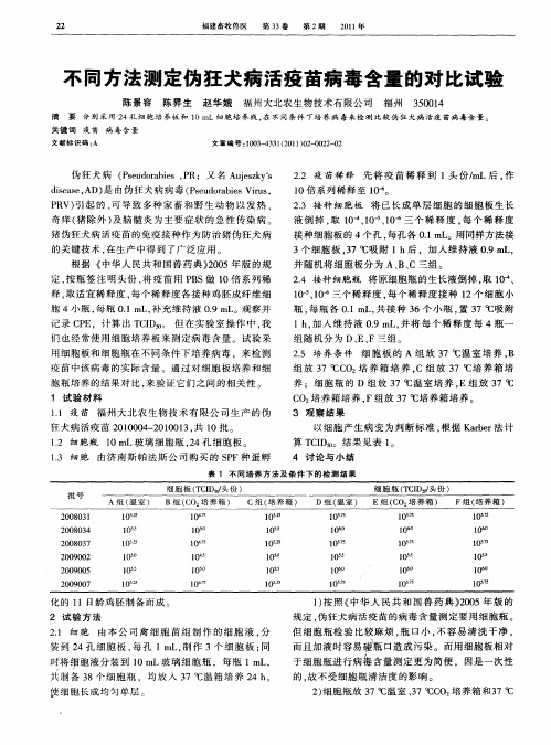 不同方法测定伪狂犬病活疫苗病毒含量的对比试验