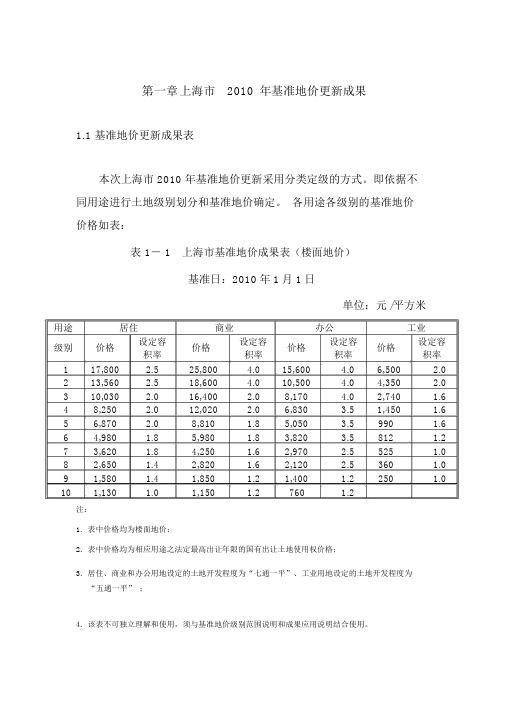 2010年基准地价含容积率修正