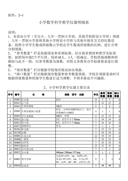 小学科学教学仪器明细表