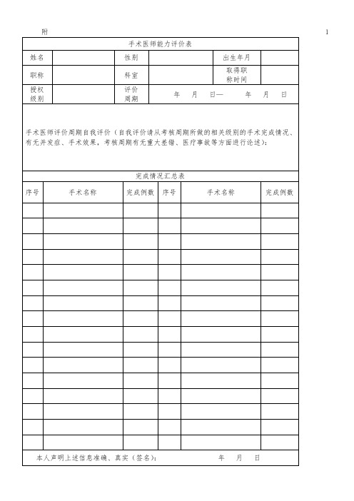 手术医师能力评价表