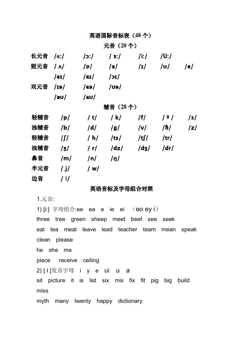 英语国际音标表(含字母组合)