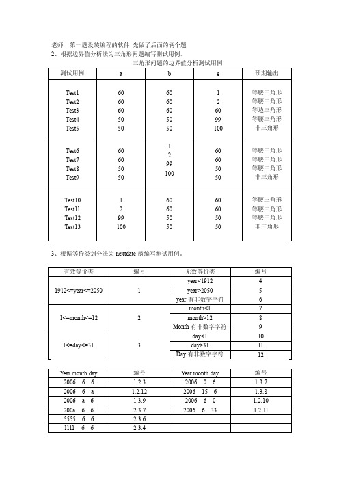 2、根据边界值分析法为三角形问题编写测试用例。