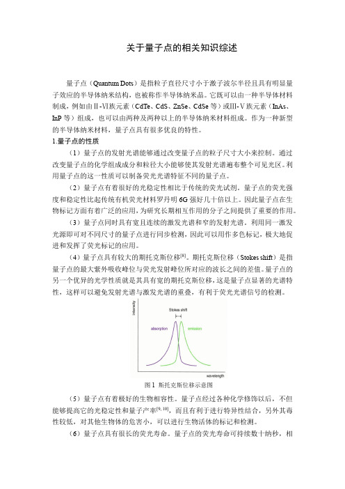 关于量子点的相关知识综述