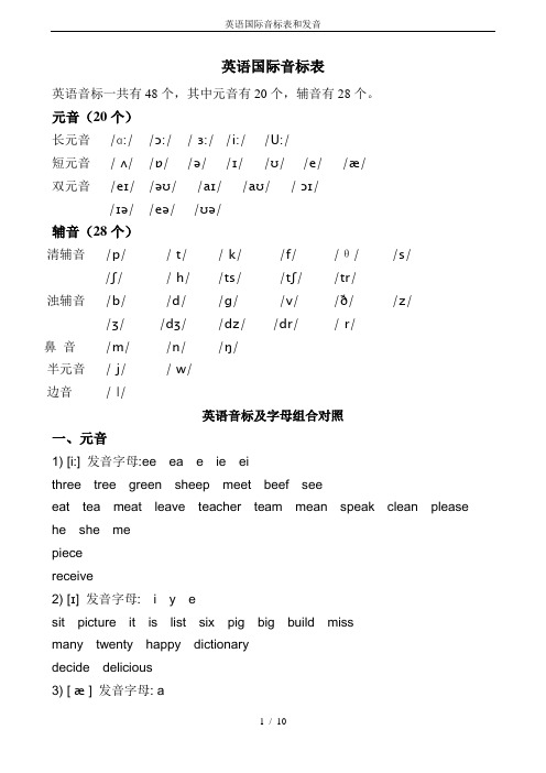 英语国际音标表和发音