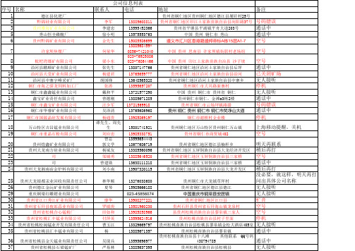 公司信息