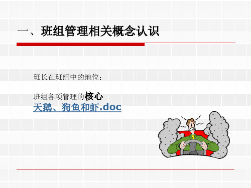 精选班组长如何带好队伍培训课件