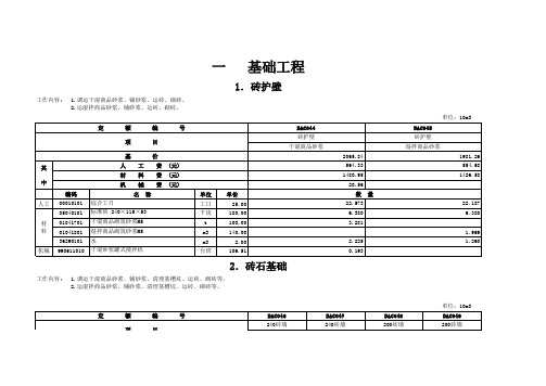 预拌商品砂浆补充定额